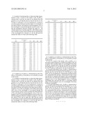 USE OF UNDOPED CRYSTALS OF THE YTTRIUM/ALUMINUM/BORATE FAMILY FOR CREATING     NON-LINEAR EFFECTS diagram and image