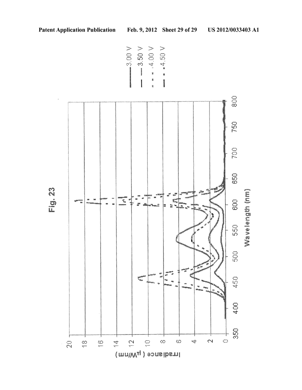 STIMULATED LIGHTING DEVICES - diagram, schematic, and image 30