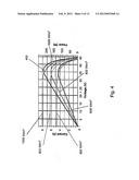 POWER CONVERSION SYSTEMS diagram and image