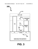 Memory Element With A Reactive Metal Layer diagram and image