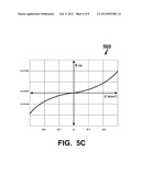 Memory Element With A Reactive Metal Layer diagram and image