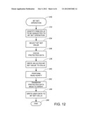 Bit Set Modes for a Resistive Sense Memory Cell Array diagram and image