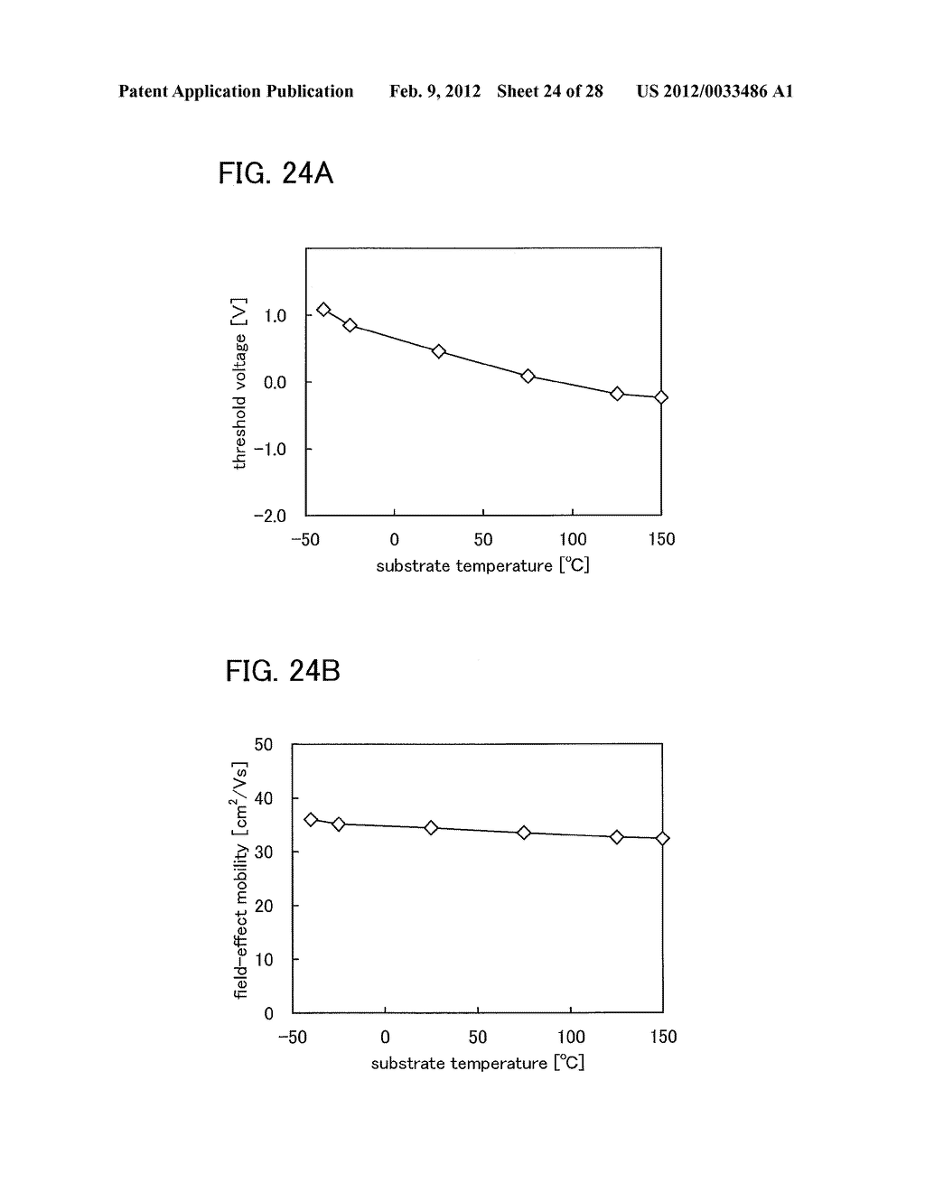 SEMICONDUCTOR DEVICE AND METHOD FOR DRIVING SEMICONDUCTOR DEVICE - diagram, schematic, and image 25