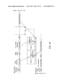 NON-VOLATILE MEMORY DEVICE HAVING CONFIGURABLE PAGE SIZE diagram and image