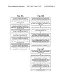 NATURAL THRESHOLD VOLTAGE DISTRIBUTION COMPACTION IN NON-VOLATILE MEMORY diagram and image