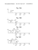 NATURAL THRESHOLD VOLTAGE DISTRIBUTION COMPACTION IN NON-VOLATILE MEMORY diagram and image