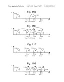 NATURAL THRESHOLD VOLTAGE DISTRIBUTION COMPACTION IN NON-VOLATILE MEMORY diagram and image