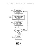 ERASE VOLTAGE REDUCTION IN A NON-VOLATILE MEMORY DEVICE diagram and image