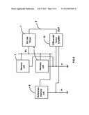 Memory data reading and writing technique diagram and image