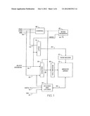 DISTRIBUTED WRITE DATA DRIVERS FOR BURST ACCESS MEMORIES diagram and image