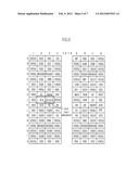 INPUT CIRCUIT OF SEMICONDUCTOR MEMORY APPARATUS AND CONTROLLING METHOD     THEREOF diagram and image