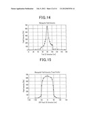 MICROWAVE ASSISTED MAGNETIC HEAD diagram and image