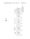 METHOD FOR GENERATING REFERENCE SIGNAL SEQUENCE IN MULTI-ANTENNA WIRELESS     COMMUNICATION SYSTEM AND APPARATUS FOR SAME diagram and image