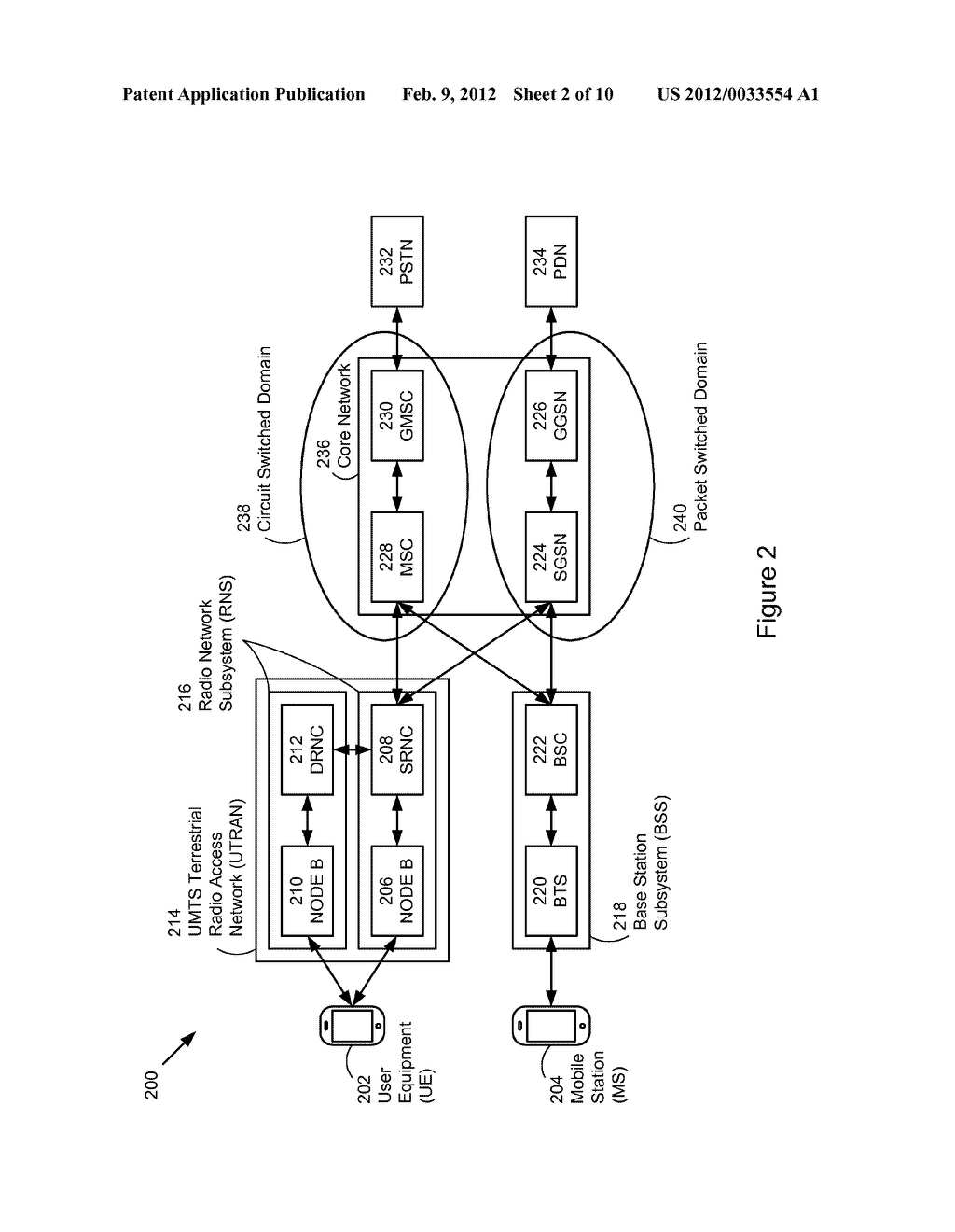 METHOD AND APPARATUS FOR RADIO LINK CONTROL DURING NETWORK CONGESTION IN A     MOBILE WIRELESS DEVICE - diagram, schematic, and image 03