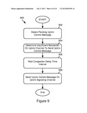 METHOD AND APPARATUS FOR RADIO LINK CONTROL DURING NETWORK CONGESTION IN A     MOBILE WIRELESS DEVICE diagram and image