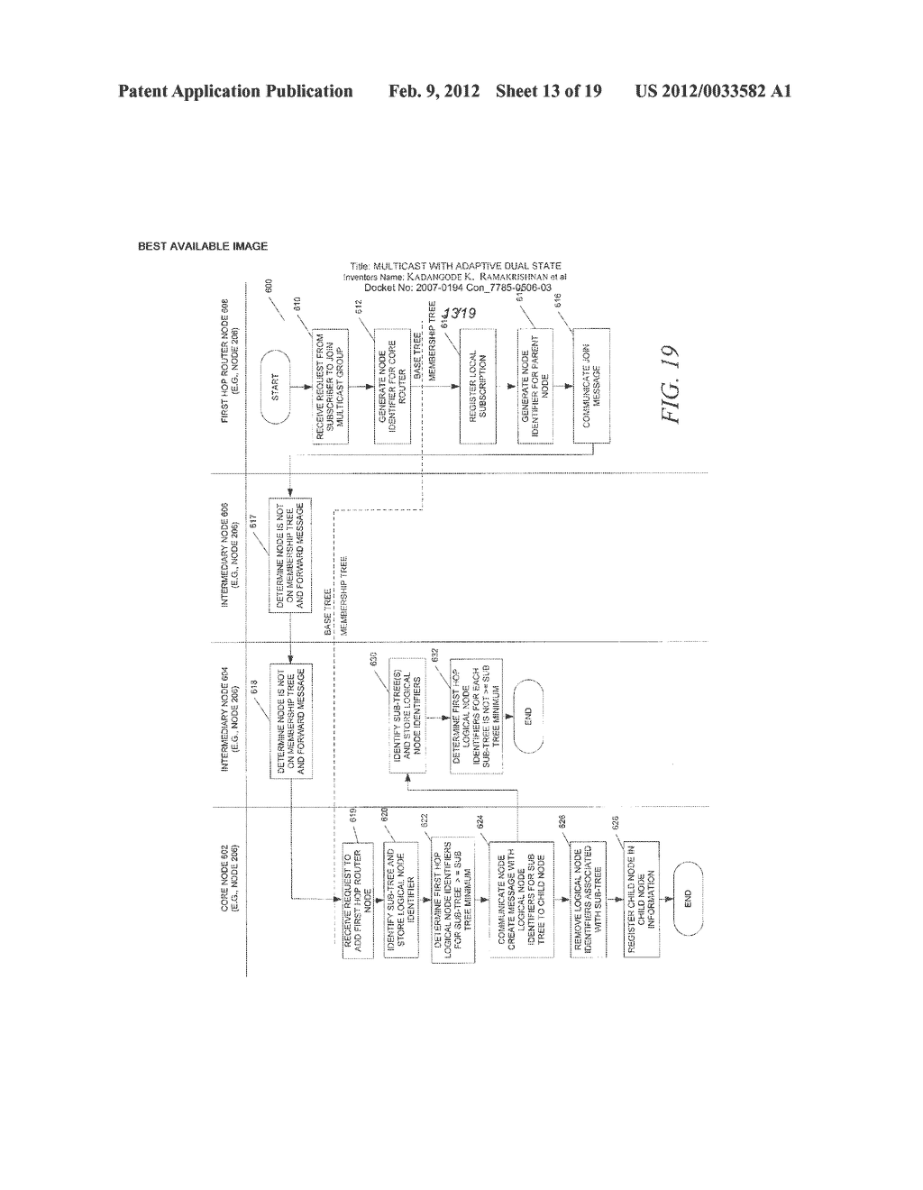 METHODS AND SYSTEMS TO STORE STATE USED TO FORWARD MULTICAST TRAFFIC - diagram, schematic, and image 14