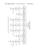 TRANSMISSION OF UPLINK CONTROL SIGNALS IN A COMMUNICATION SYSTEM diagram and image