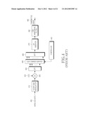 TRANSMISSION OF UPLINK CONTROL SIGNALS IN A COMMUNICATION SYSTEM diagram and image