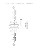 TRANSMISSION OF UPLINK CONTROL SIGNALS IN A COMMUNICATION SYSTEM diagram and image