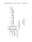 TRANSMISSION OF UPLINK CONTROL SIGNALS IN A COMMUNICATION SYSTEM diagram and image