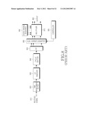 TRANSMISSION OF UPLINK CONTROL SIGNALS IN A COMMUNICATION SYSTEM diagram and image