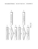 TRANSMISSION OF UPLINK CONTROL SIGNALS IN A COMMUNICATION SYSTEM diagram and image