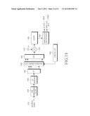 TRANSMISSION OF UPLINK CONTROL SIGNALS IN A COMMUNICATION SYSTEM diagram and image