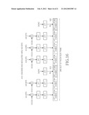 TRANSMISSION OF UPLINK CONTROL SIGNALS IN A COMMUNICATION SYSTEM diagram and image