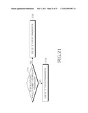 TRANSMISSION OF UPLINK CONTROL SIGNALS IN A COMMUNICATION SYSTEM diagram and image