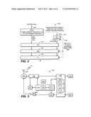 COMMUNICATION UNIT, SYSTEM AND METHOD FOR SAVING POWER THEREIN diagram and image