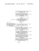 METHOD, DEVICE AND SYSTEM FOR TRANSMITTING A PUSH MESSAGE diagram and image