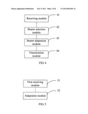 METHOD, DEVICE AND SYSTEM FOR TRANSMITTING A PUSH MESSAGE diagram and image