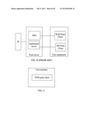 METHOD, DEVICE AND SYSTEM FOR TRANSMITTING A PUSH MESSAGE diagram and image