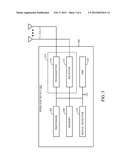 VHT-SIG-B FIELD IN NULL DATA PACKETS (NDPs) diagram and image