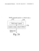 WIRELESS DATAGRAM TRANSACTION PROTOCOL SYSTEM diagram and image