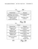 WIRELESS DATAGRAM TRANSACTION PROTOCOL SYSTEM diagram and image