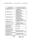 WIRELESS DATAGRAM TRANSACTION PROTOCOL SYSTEM diagram and image