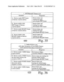 WIRELESS DATAGRAM TRANSACTION PROTOCOL SYSTEM diagram and image