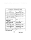 WIRELESS DATAGRAM TRANSACTION PROTOCOL SYSTEM diagram and image