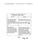 WIRELESS DATAGRAM TRANSACTION PROTOCOL SYSTEM diagram and image