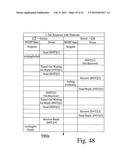 WIRELESS DATAGRAM TRANSACTION PROTOCOL SYSTEM diagram and image