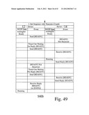 WIRELESS DATAGRAM TRANSACTION PROTOCOL SYSTEM diagram and image