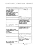 WIRELESS DATAGRAM TRANSACTION PROTOCOL SYSTEM diagram and image