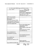 WIRELESS DATAGRAM TRANSACTION PROTOCOL SYSTEM diagram and image