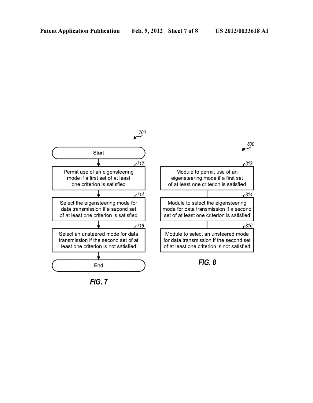 MODE AND RATE CONTROL FOR MIMO TRANSMISSION - diagram, schematic, and image 08