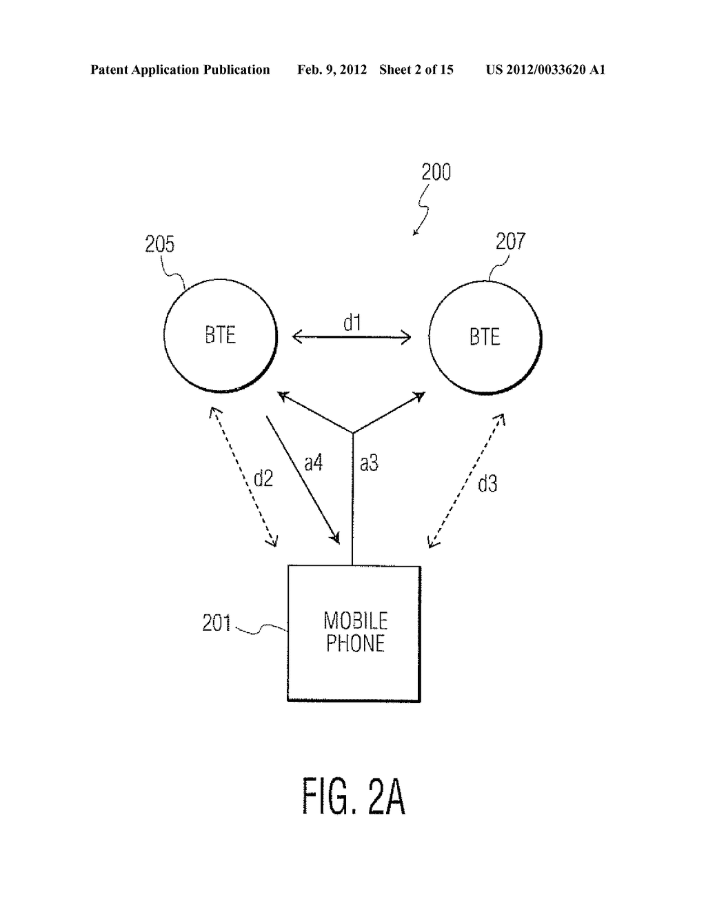 SYNCHRONIZATION FOR DATA TRANSFERS BETWEEN PHYSICAL LAYERS - diagram, schematic, and image 03