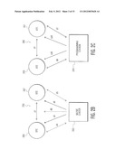 SYNCHRONIZATION FOR DATA TRANSFERS BETWEEN PHYSICAL LAYERS diagram and image