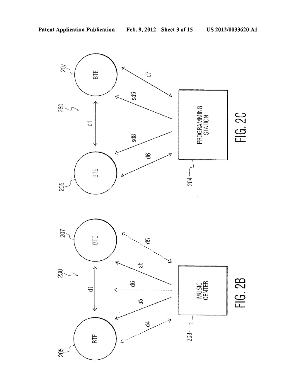 SYNCHRONIZATION FOR DATA TRANSFERS BETWEEN PHYSICAL LAYERS - diagram, schematic, and image 04