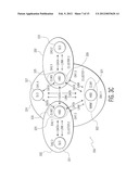 SYNCHRONIZATION FOR DATA TRANSFERS BETWEEN PHYSICAL LAYERS diagram and image