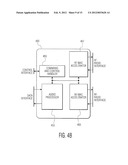 SYNCHRONIZATION FOR DATA TRANSFERS BETWEEN PHYSICAL LAYERS diagram and image